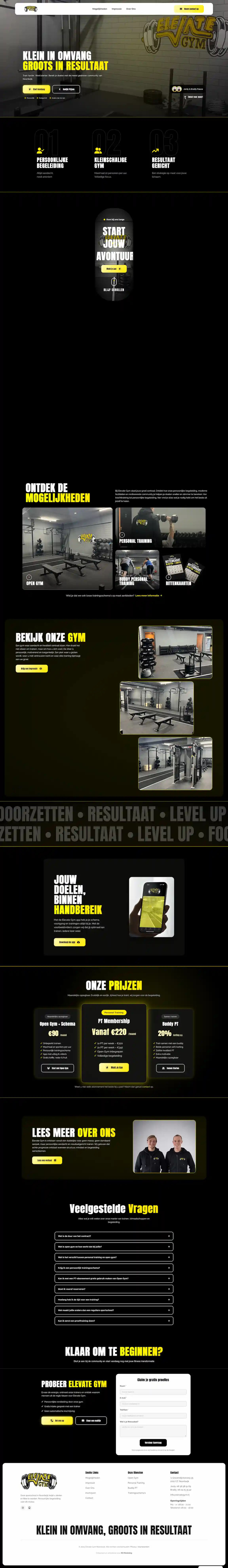 Minimap Weergave
